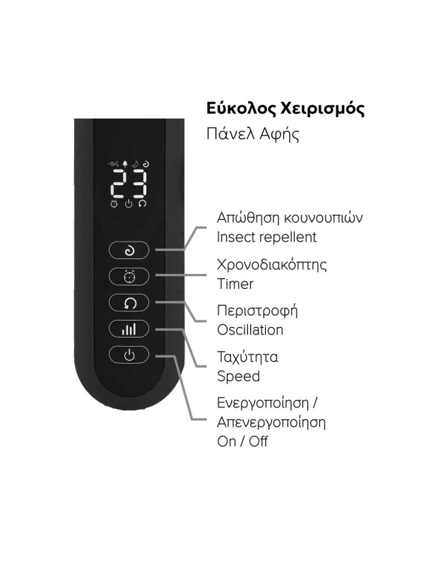 Telemax WindMax28DC+ (TSFD-A5) 30-0028 Ανεμιστήρας με Ορθοστάτη & Τηλεχειριστήριο