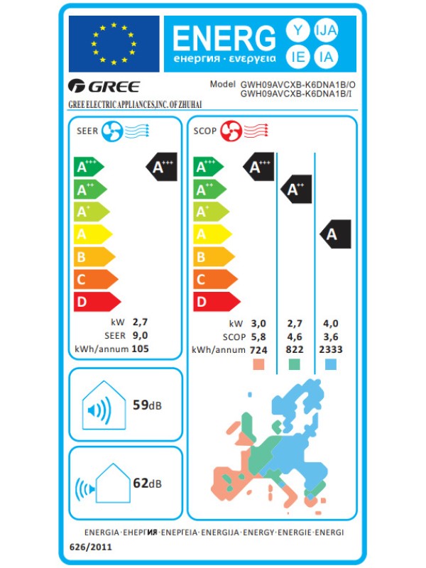 Gree Airy White GRC/GRCO-101QI/KAIW-N5 Κλιματιστικό Τοίχου 9000 btu/h A+++/A+++