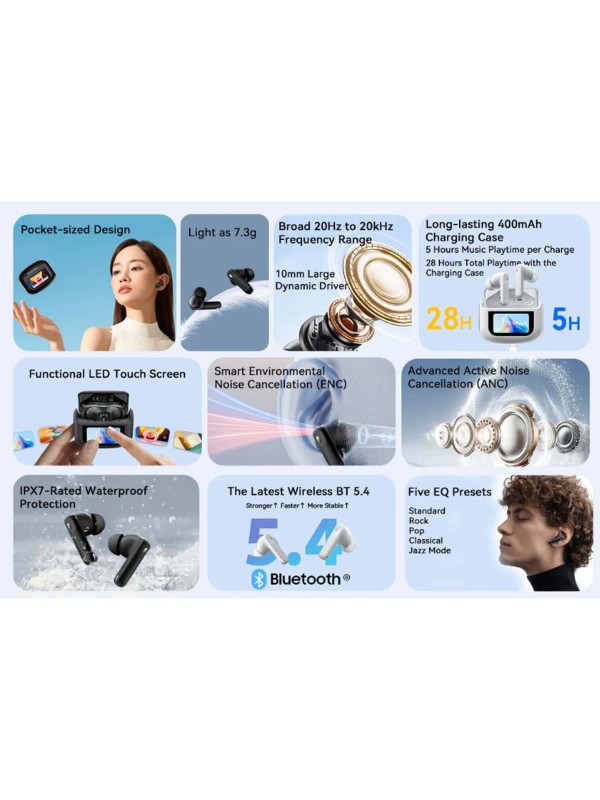 AirBuds 12 Bluetooth Handsfree Ακουστικά με Αντοχή στον Ιδρώτα και Θήκη Φόρτισης Λευκά AirBuds 12 Bluetooth Handsfree Ακουστικά με Αντοχή στον Ιδρώτα και Θήκη Φόρτισης Λευκά