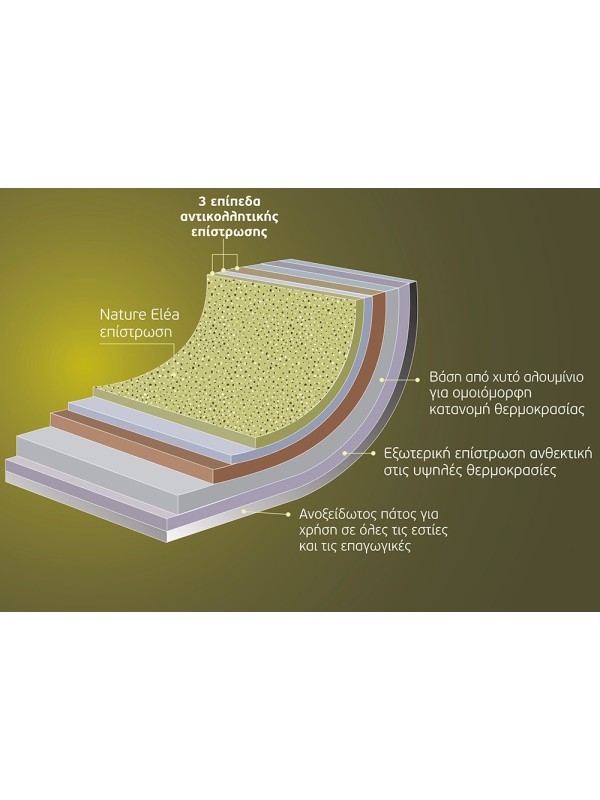 Izzy Elea XL Ρηχή Κατσαρόλα από Χυτό Αλουμίνιο 38cm