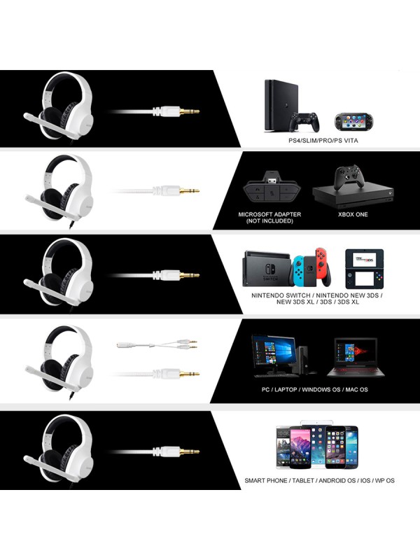 Sades Spirits Over Ear Gaming Headset με σύνδεση 2x3.5mm Λευκό