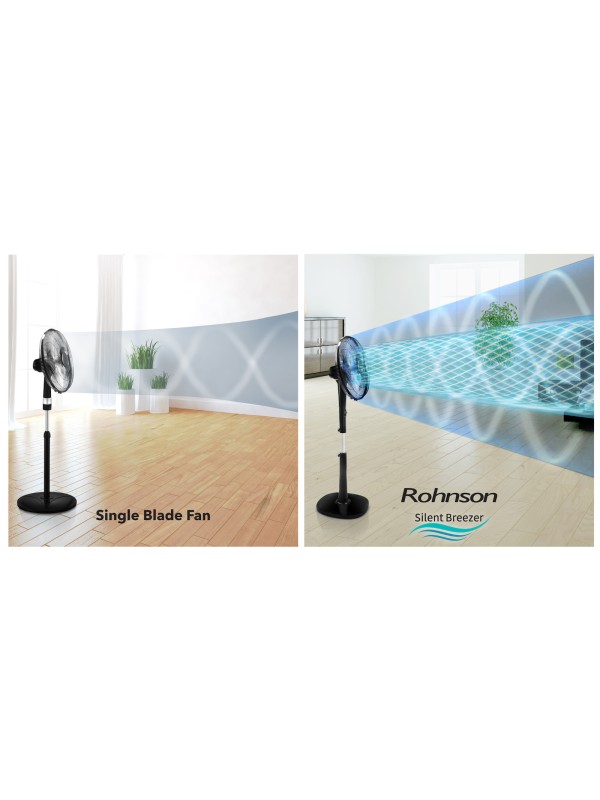 Rohnson Ανεμιστήρας Ορθοστάτης 28W Διαμέτρου 40cm με Τηλεχειριστήριο R-8600