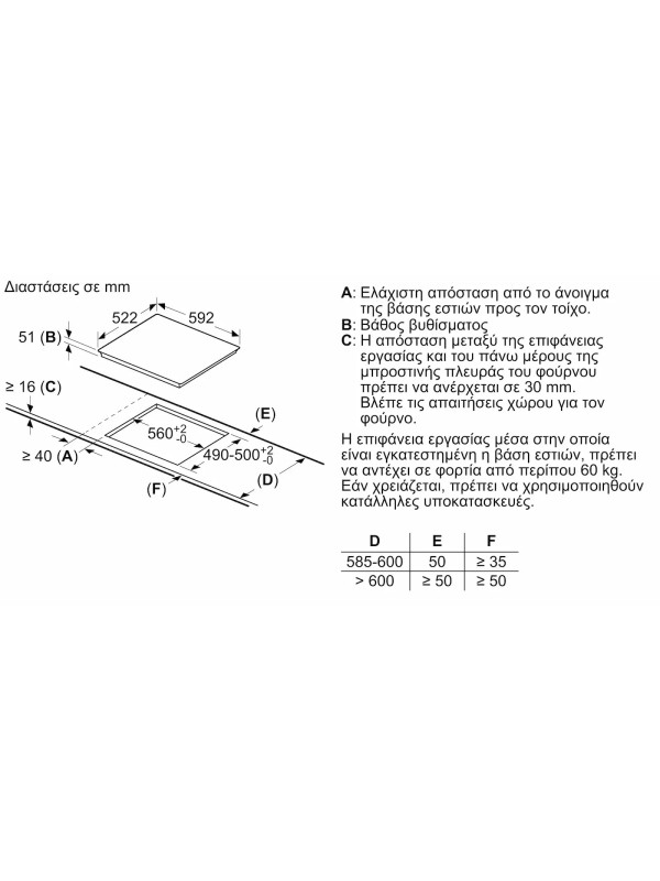 Pitsos CWP 631 T12 Επαγωγική Εστία Αυτόνομη με Λειτουργία Κλειδώματος 59.2x52.2εκ. Pitsos CWP 631 T12 Επαγωγική Εστία Αυτόνομη με Λειτουργία Κλειδώματος 59.2x52.2εκ.
