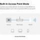 Mercusys ME60X v1 WiFi Extender Dual Band (2.4 & 5GHz) 1500Mbps 
