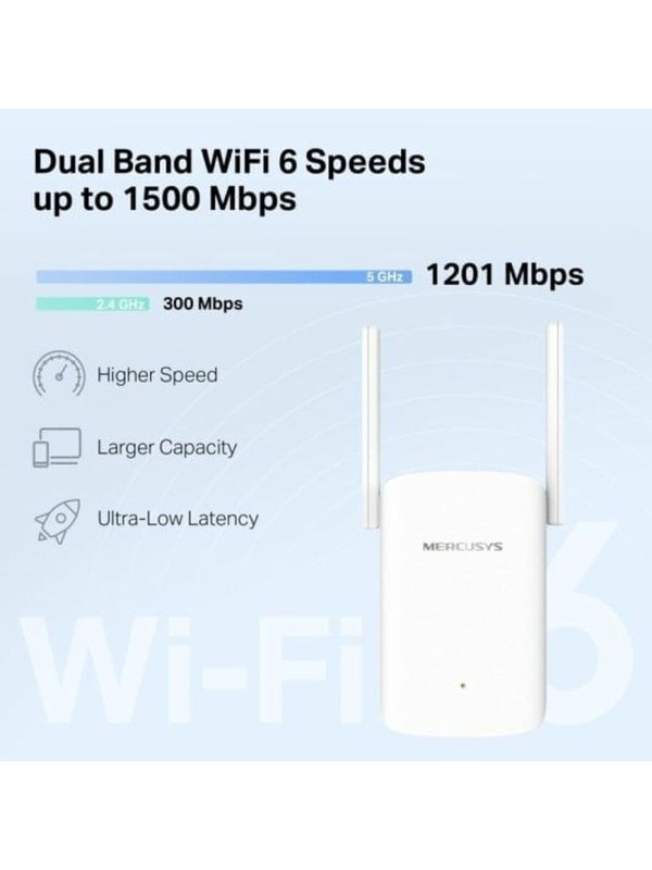 Mercusys ME60X v1 WiFi Extender Dual Band (2.4 & 5GHz) 1500Mbps 