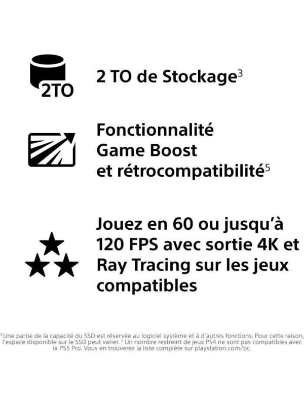 Sony PlayStation 5 Pro 2TB Sony PlayStation 5 Pro 2TB
