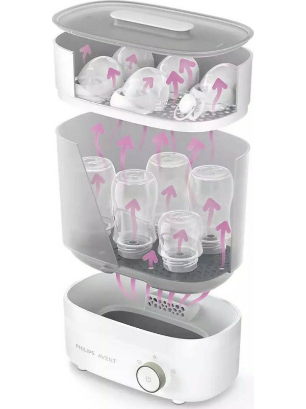 Philips Premium Ηλεκτρικός Βρεφικός Αποστειρωτής για 6 Μπιμπερό SCF 293/00 Philips Premium Ηλεκτρικός Βρεφικός Αποστειρωτής για 6 Μπιμπερό SCF 293/00