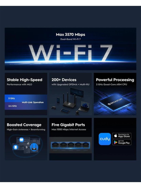 Cudy WR3600 v1 Ασύρματο Router Wi‑Fi 7 με 5 Θύρες Gigabit Ethernet
