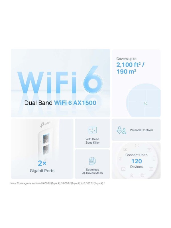TP-LINK Deco X10 v1 Access Point Wi‑Fi 6 Dual Band (2.4 & 5GHz) σε Διπλό Kit Λευκό TP-LINK Deco X10 v1 Access Point Wi‑Fi 6 Dual Band (2.4 & 5GHz) σε Διπλό Kit Λευκό