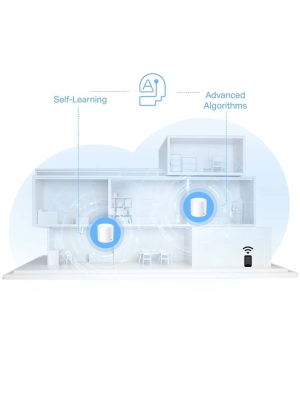 TP-LINK Deco X10 v1 Access Point Wi‑Fi 6 Dual Band (2.4 & 5GHz) σε Διπλό Kit Λευκό TP-LINK Deco X10 v1 Access Point Wi‑Fi 6 Dual Band (2.4 & 5GHz) σε Διπλό Kit Λευκό