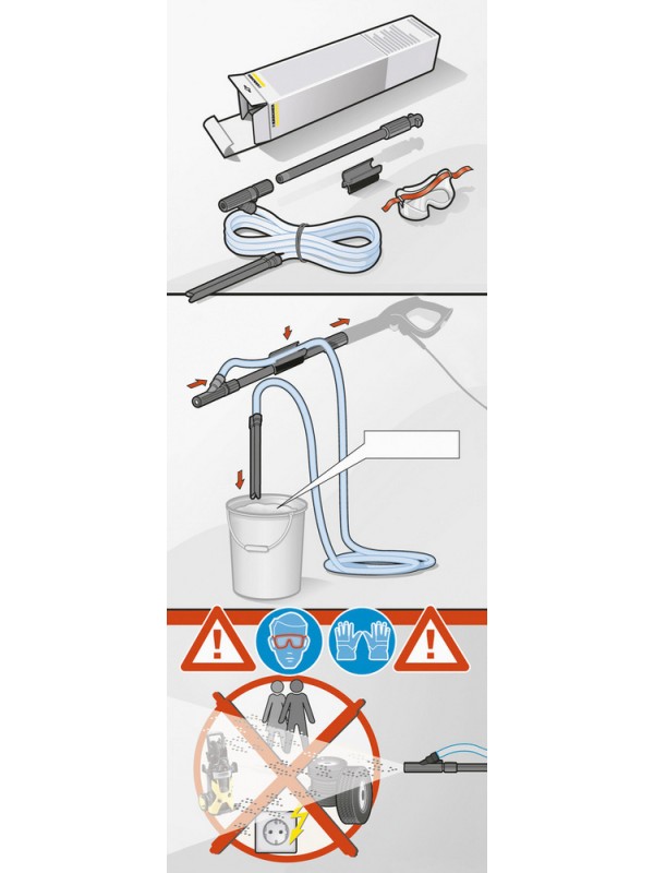 Σετ αμμοβολής Karcher 2.638-792 Σετ αμμοβολής Karcher 2.638-792