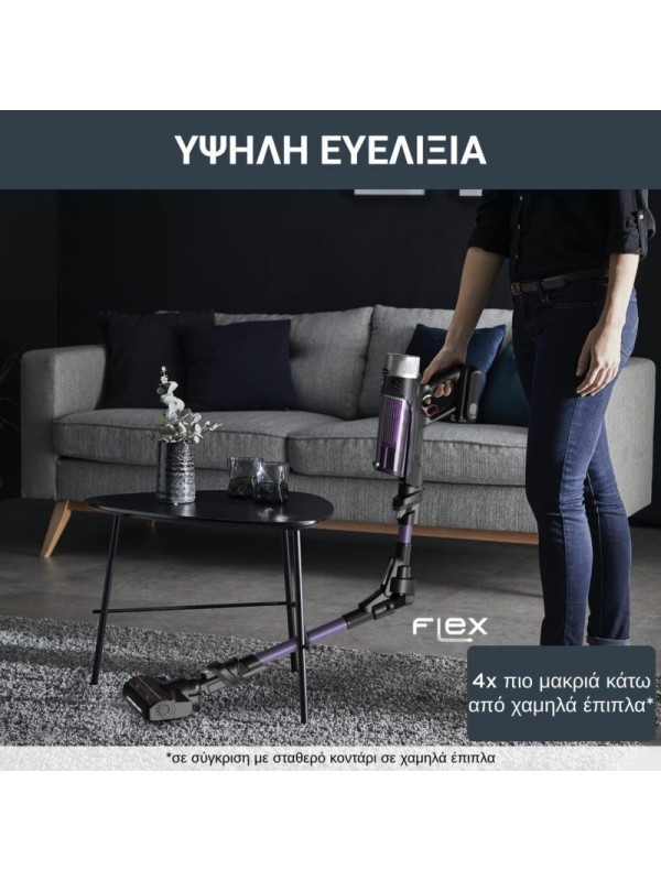 Rowenta RH2038WO Επαναφορτιζόμενη Σκούπα Stick & Χειρός 18V