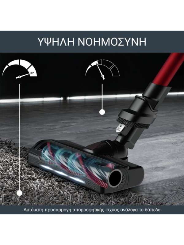 Rowenta RH2038WO Επαναφορτιζόμενη Σκούπα Stick & Χειρός 18V