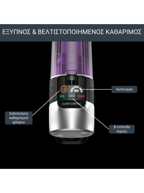 Rowenta RH2038WO Επαναφορτιζόμενη Σκούπα Stick & Χειρός 18V