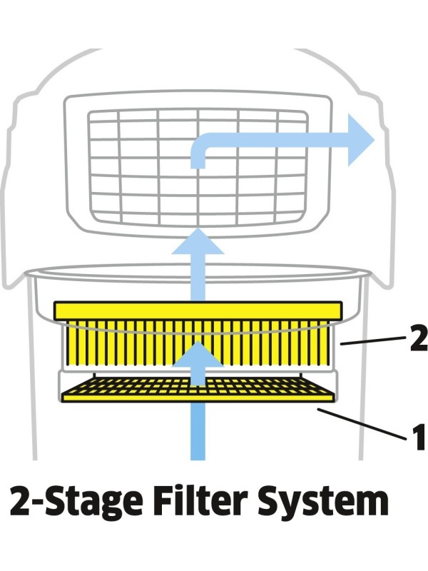 Karcher Ash Vacuum AD 2 Σκούπα Στάχτης 600W με Κάδο 14lt Karcher Ash Vacuum AD 2 Σκούπα Στάχτης 600W με Κάδο 14lt