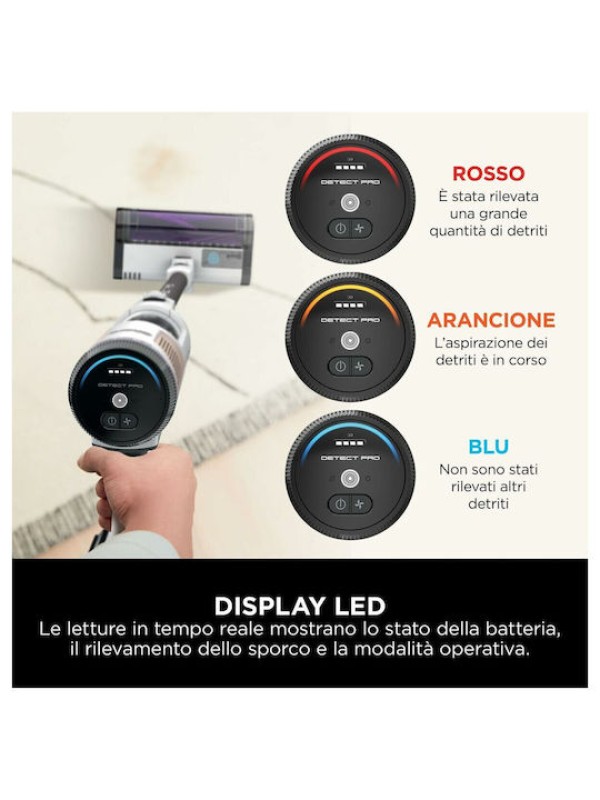 Shark IW3611EU Επαναφορτιζόμενη Σκούπα Stick 21.6V Λευκή Shark IW3611EU Επαναφορτιζόμενη Σκούπα Stick 21.6V Λευκή