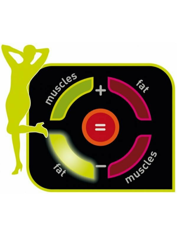 Tefal Bodysignal BM7100 Ψηφιακή Ζυγαριά με Λιπομετρητή σε Λευκό χρώμα Tefal Bodysignal BM7100 Ψηφιακή Ζυγαριά με Λιπομετρητή σε Λευκό χρώμα