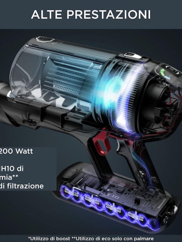 Rowenta X-Force Flex 14.60 RH99A9W Επαναφορτιζόμενη Σκούπα Stick & Χειρός 32.4V Μπλε Rowenta X-Force Flex 14.60 RH99A9W Επαναφορτιζόμενη Σκούπα Stick & Χειρός 32.4V Μπλε