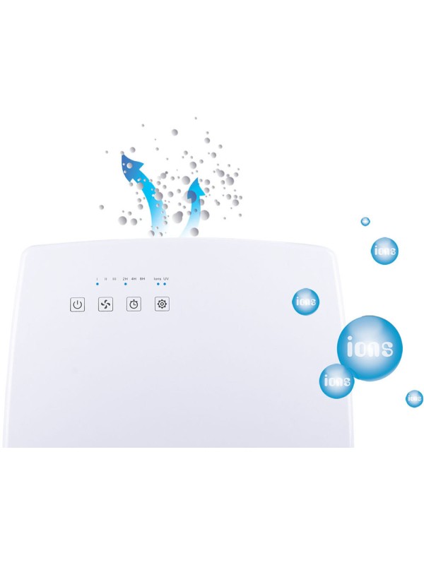 Philco i-Breathe 30+ Ιονιστής / Καθαριστής Αέρα 35W για Χώρους 30m² Philco i-Breathe 30+ Ιονιστής / Καθαριστής Αέρα 35W για Χώρους 30m²