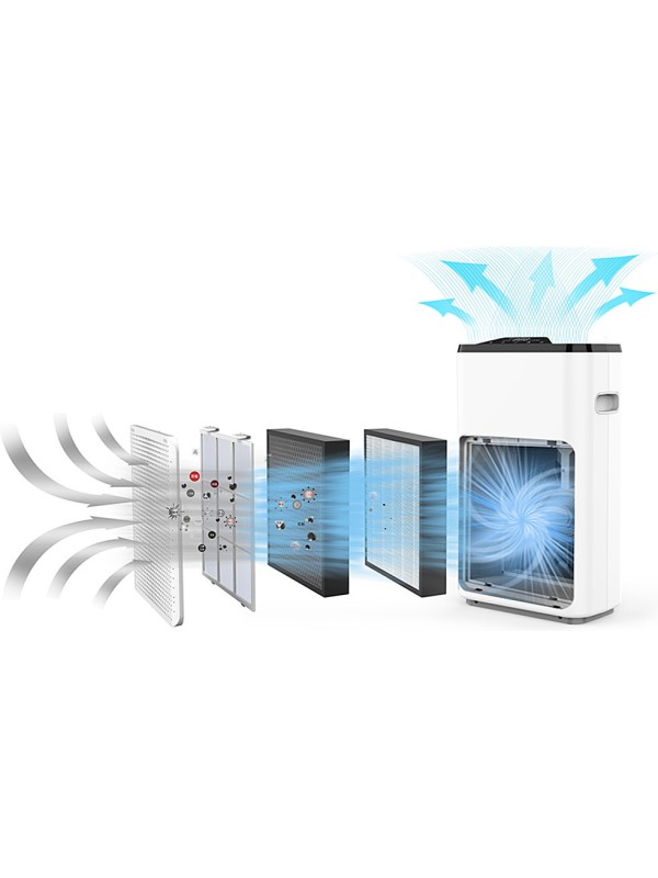 Philco Cleanair 40 Καθαριστής Αέρα 40W για Χώρους 40m² Philco Cleanair 40 Καθαριστής Αέρα 40W για Χώρους 40m²