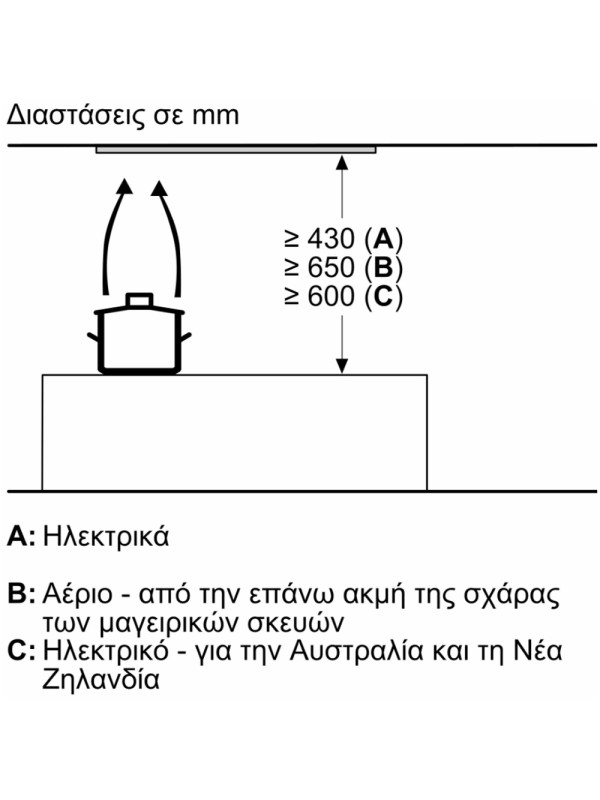 Neff Μηχανισμός Απορρόφησης 89.8cm Μαύρος με Wi-Fi Neff Μηχανισμός Απορρόφησης 89.8cm Μαύρος με Wi-Fi