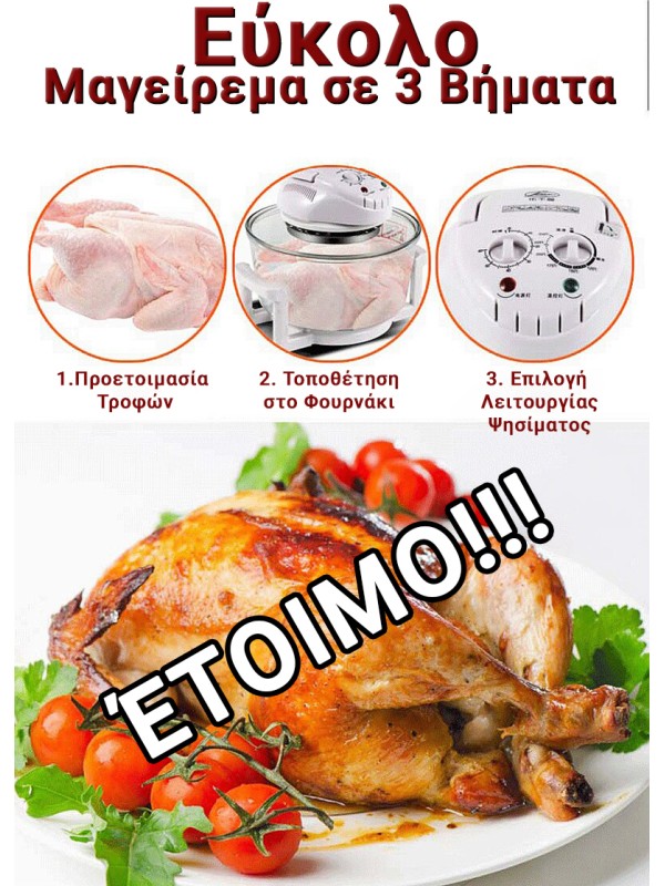 Telco FG-615 Φουρνάκι Ρομπότ 17lt Λευκό