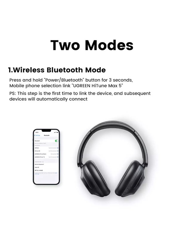  Ugreen HP202 HiTune Max5 Ασύρματα / Ενσύρματα Over Ear Ακουστικά με 90 ώρες Λειτουργίας και Quick Charge Μαύρα 