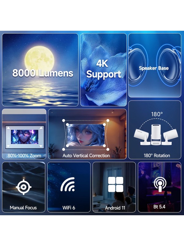  Magcubic HY300 Pro+ Mini Projector LCD HD με Wi-Fi και Ενσωματωμένα Ηχεία 