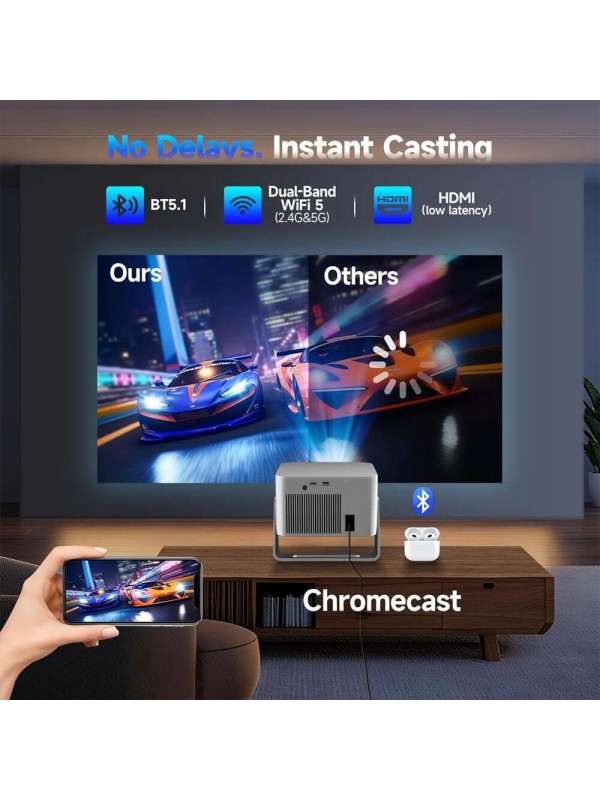  Magcubic HY350GT Mini Projector LCD Full HD Λάμπας LED με Wi-Fi και Ενσωματωμένα Ηχεία 