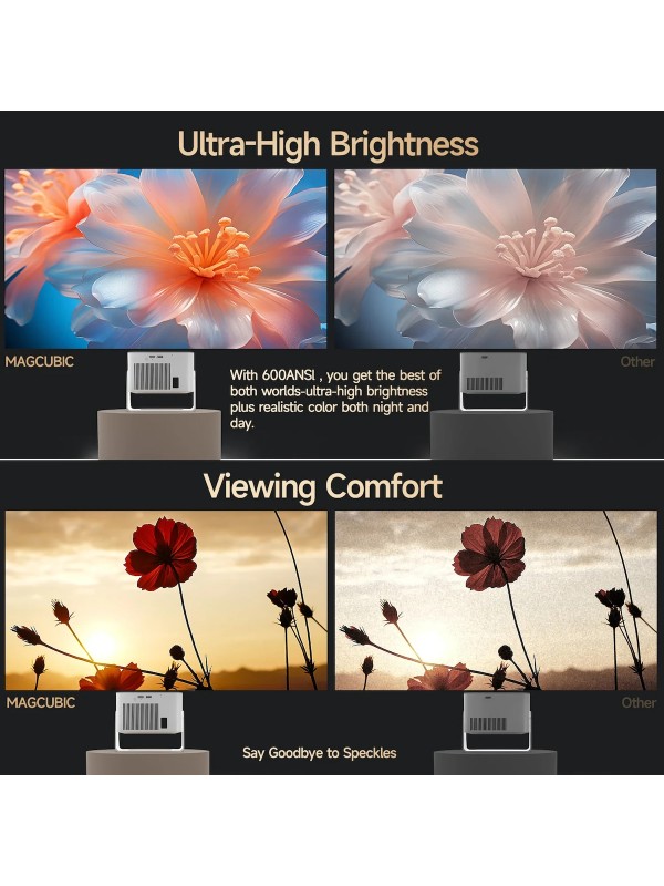 Magcubic HY350MAX Mini Projector LCD Full HD Λάμπας LED με Wi-Fi και Ενσωματωμένα Ηχεία 