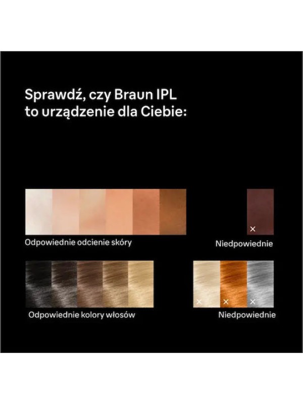  Braun Skin i·expert Σετ Αποτρίχωσης IPL για Πρόσωπο, Σώμα & Μπικίνι PL7321 