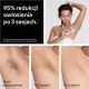  Braun Skin i·expert Σετ Αποτρίχωσης IPL για Πρόσωπο, Σώμα & Μπικίνι PL7321 