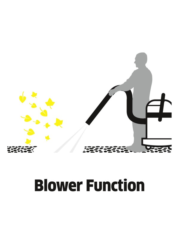 Karcher WD 3 V-17/4/20 Σκούπα Υγρών / Στερεών 1000W με Πλαστικό Κάδο 17lt