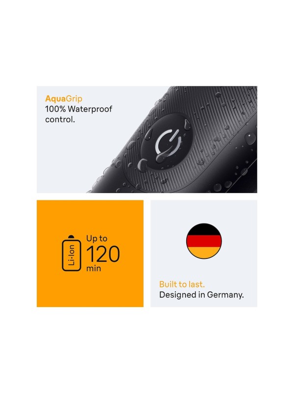 Braun All-in-one Series 5 Σετ Επαναφορτιζόμενης Κουρευτικής Μηχανής Μαύρο AIO5540 Braun All-in-one Series 5 Σετ Επαναφορτιζόμενης Κουρευτικής Μηχανής Μαύρο AIO5540